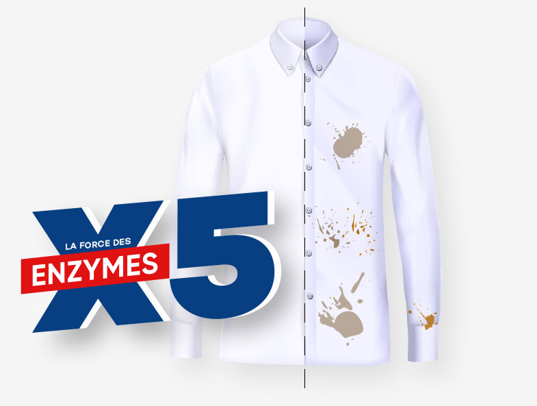 Lessive et Assouplissant